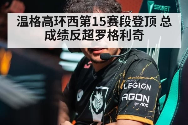 温格高环西第15赛段登顶 总成绩反超罗格利奇 - wegame